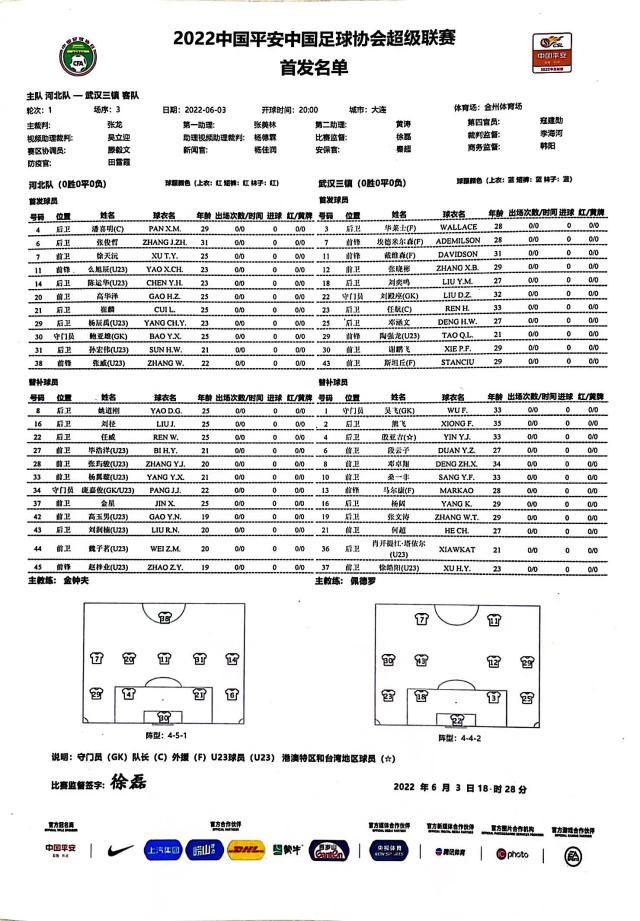 kaiyun-河北vs三镇：斯坦丘领衔4外援 河北5名U23出战